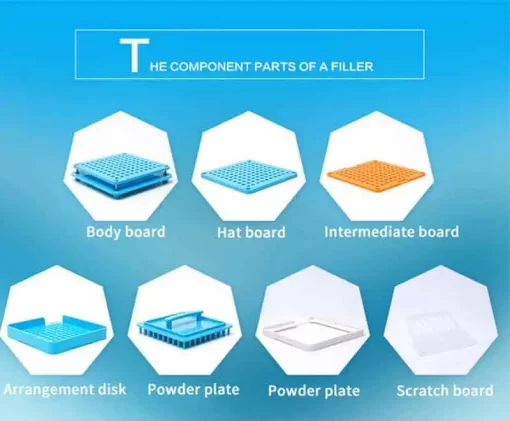 Capsule Filler Parts