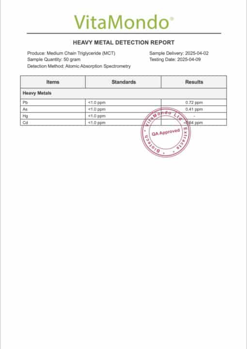MCT 99% Additional Heavy Metal Detection Report VitaMondo stamped