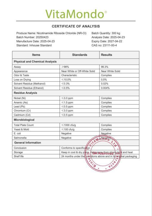 Nicotinamide Riboside Chloride 99% COA 2025 VitaMondo