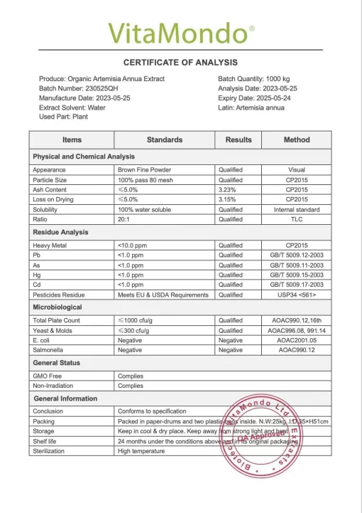 Organic Artemisia Annua Extract Powder COA