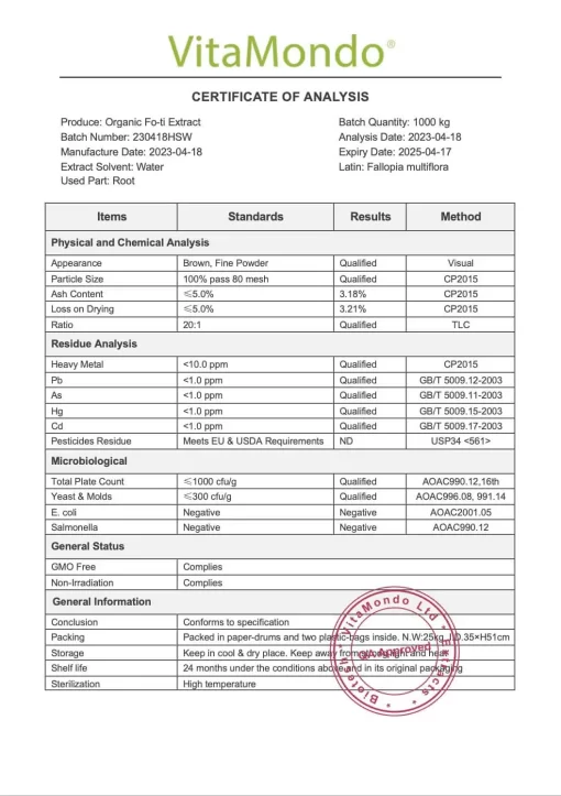 Organic Fo-Ti Root Extract COA
