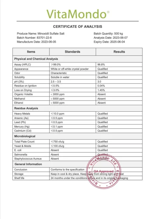 Premium Minoxidil Sulfate Salt 99%: 100g–1kg – Cosmetic Formulation Use - Image 3