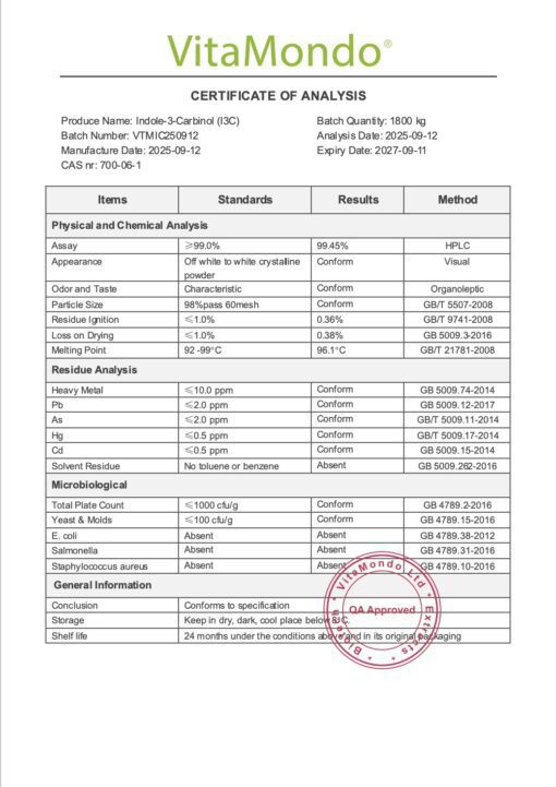 Indole-3-Carbinol 99% (I3C) COA 2027 VitaMondo stamp